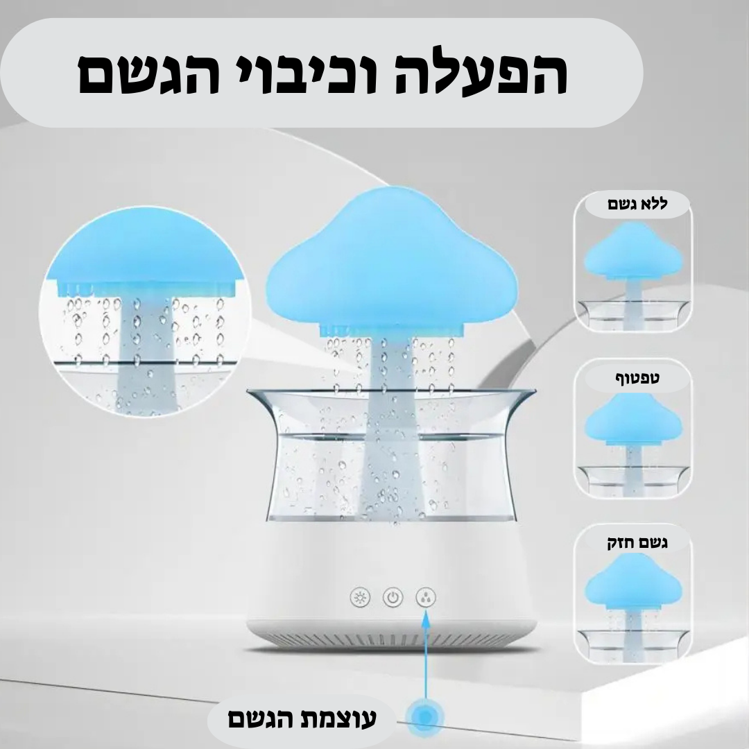 פטריית גשם צבעונית